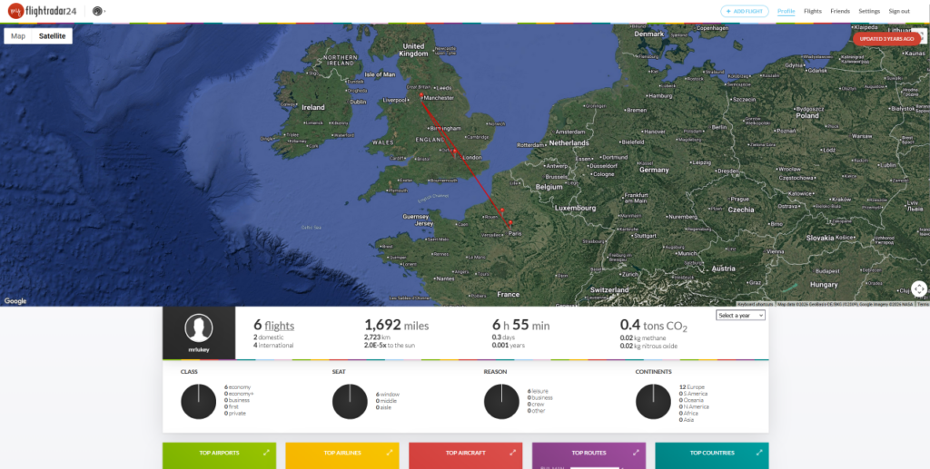myFlightradar24 dashboard, showing a map of flights and various statistics.