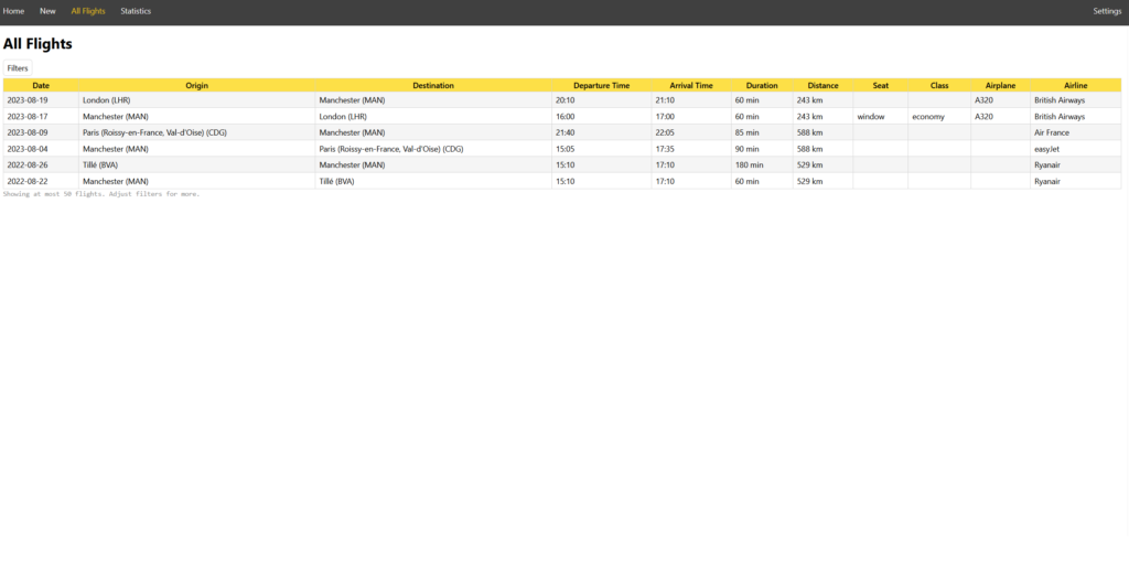 All flights table from Jetlog showing date, origin, destination, departure time, arrival time, duration, distance, seat, class, aircraft, airline.